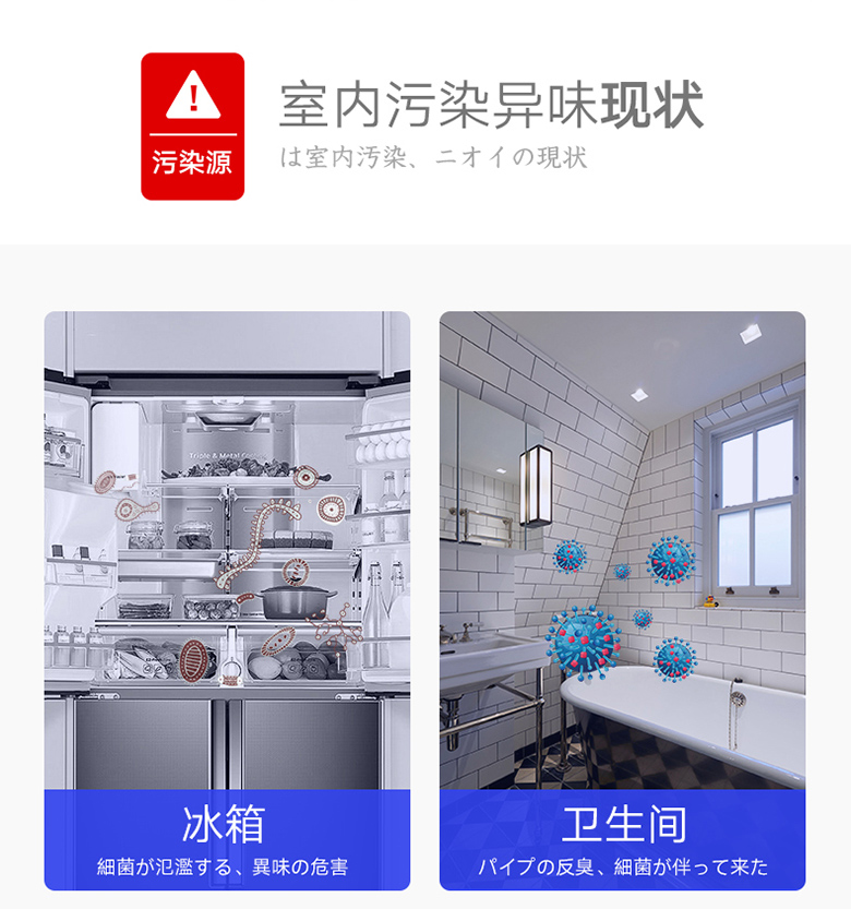 室内污染异味现状