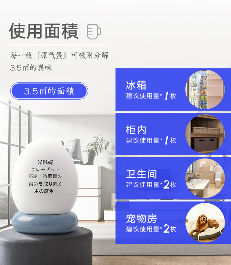 树派原气蛋，使用面积