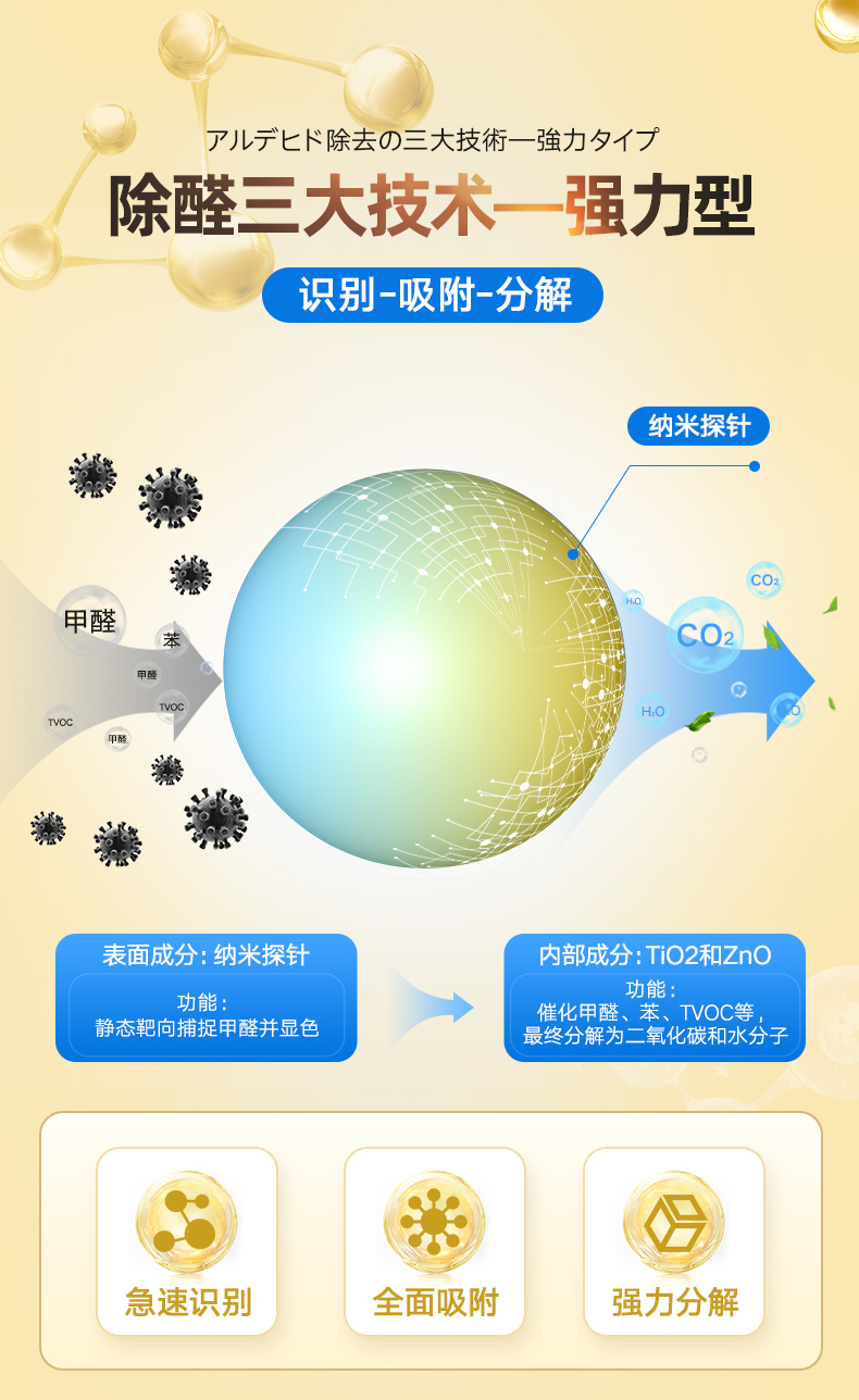 除醛三大技术-强力型