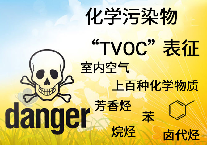 tvoc