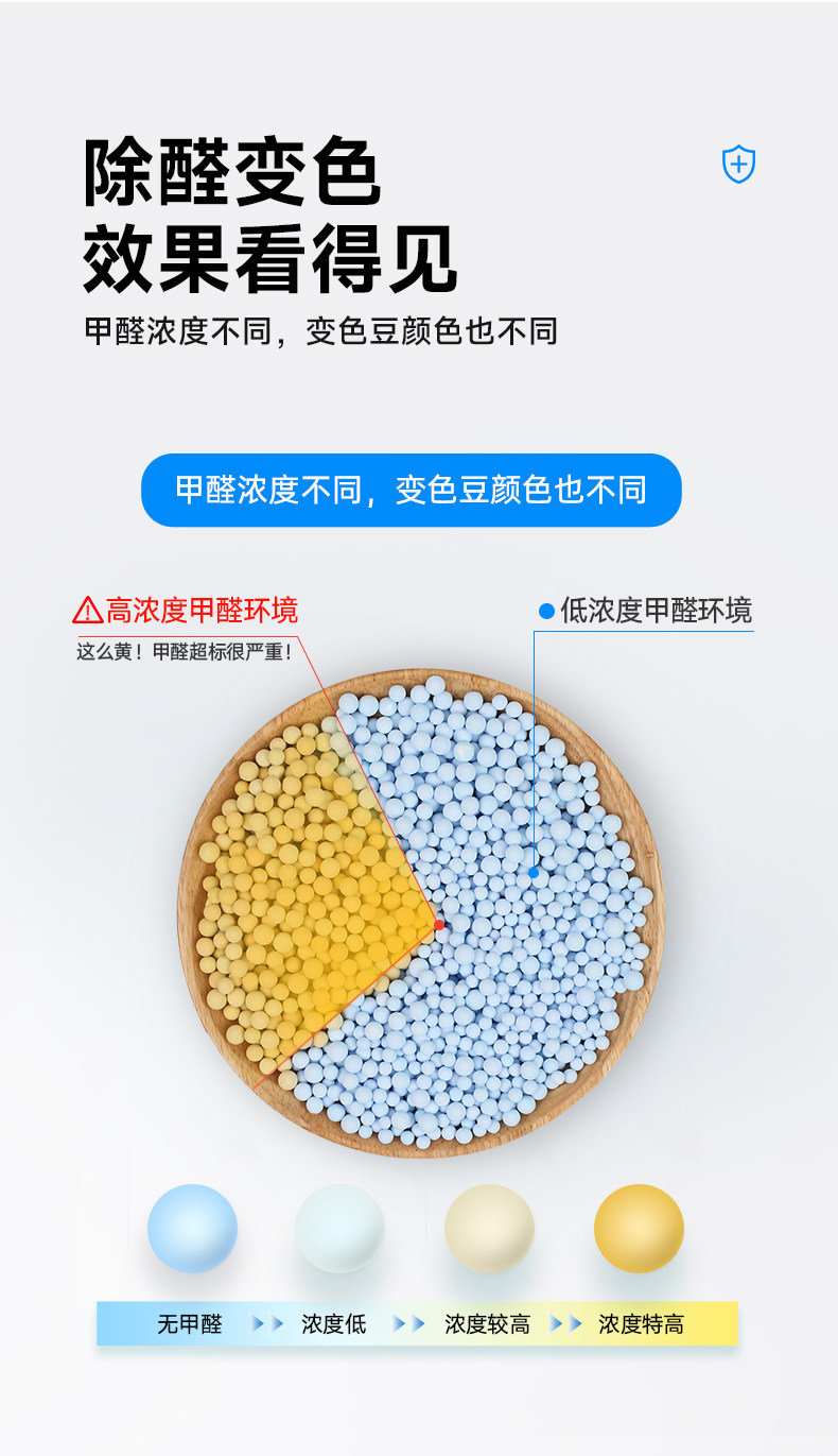 树派变色豆-除醛变色，效果看得见