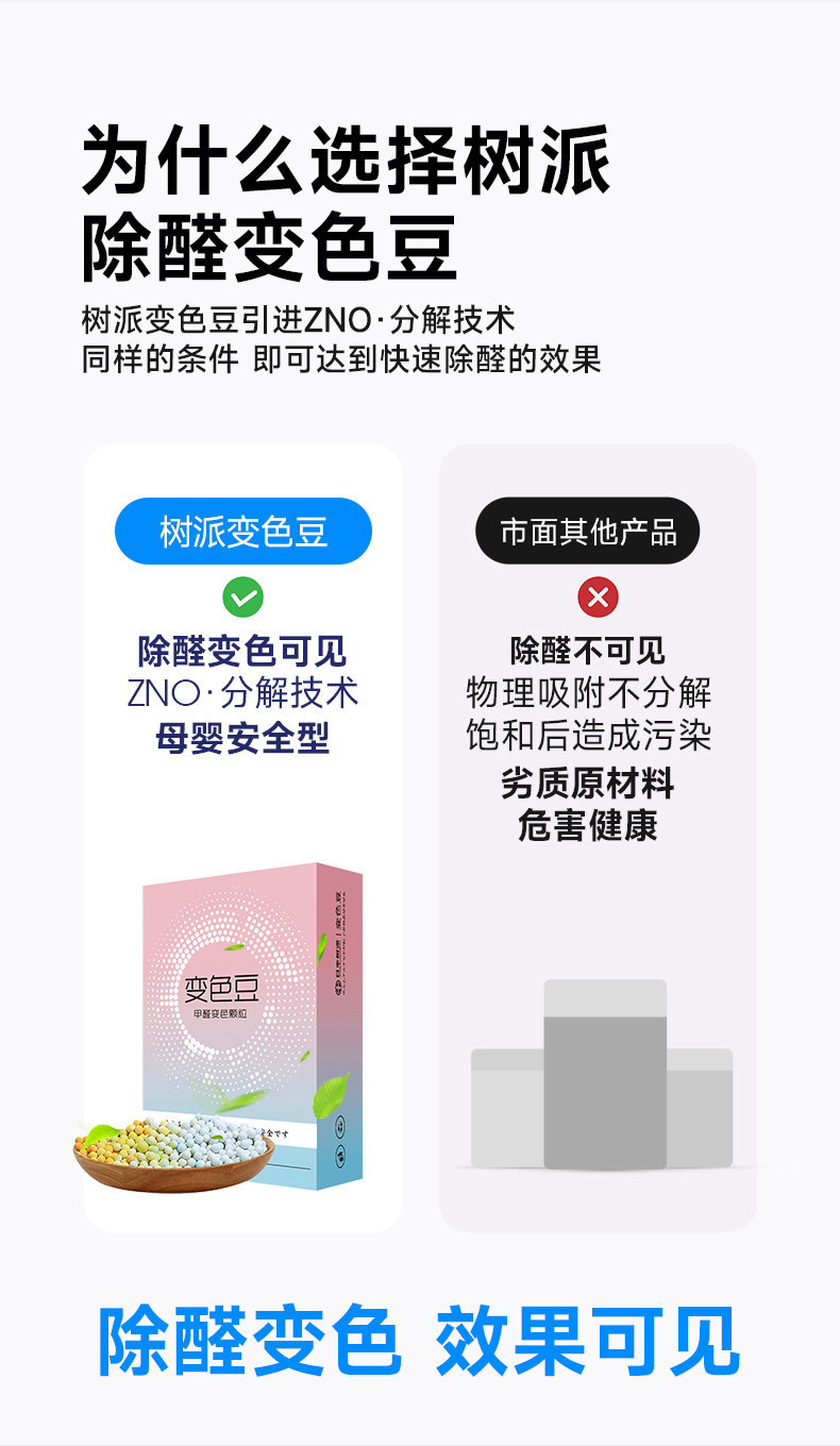 选择树派变色豆的理由