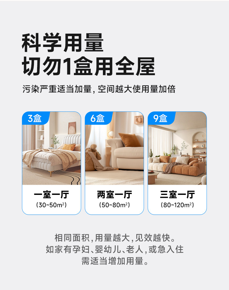 树派变色豆-用量说明