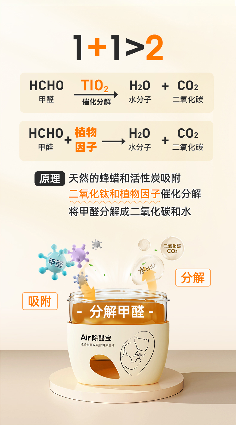 树派Air除醛宝-分解原理