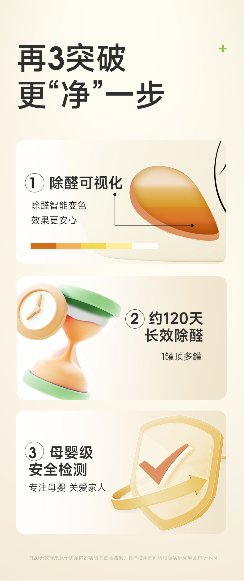 树派Air除醛宝-再3突破，更“净”一步