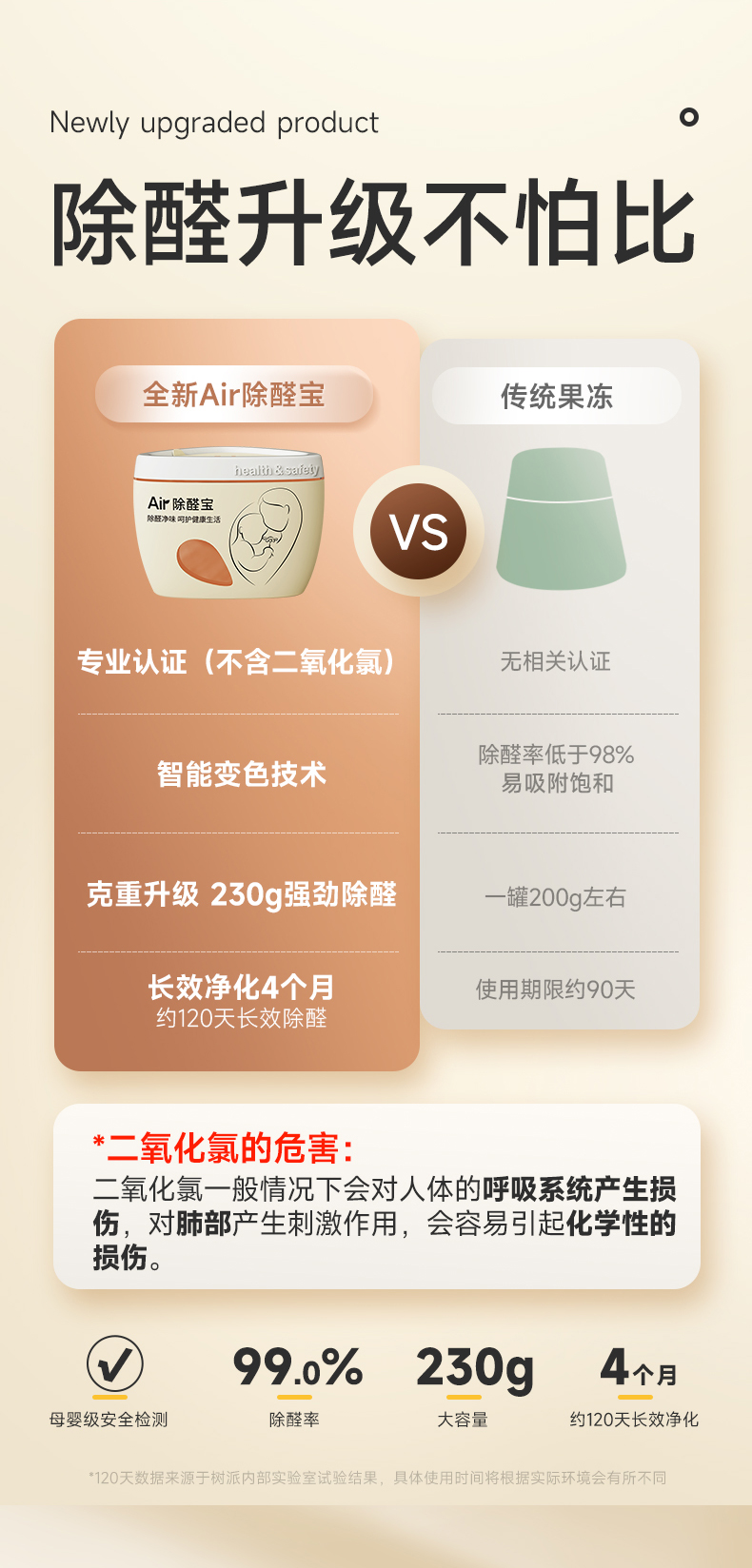 树派Air除醛宝-除醛升级不怕比