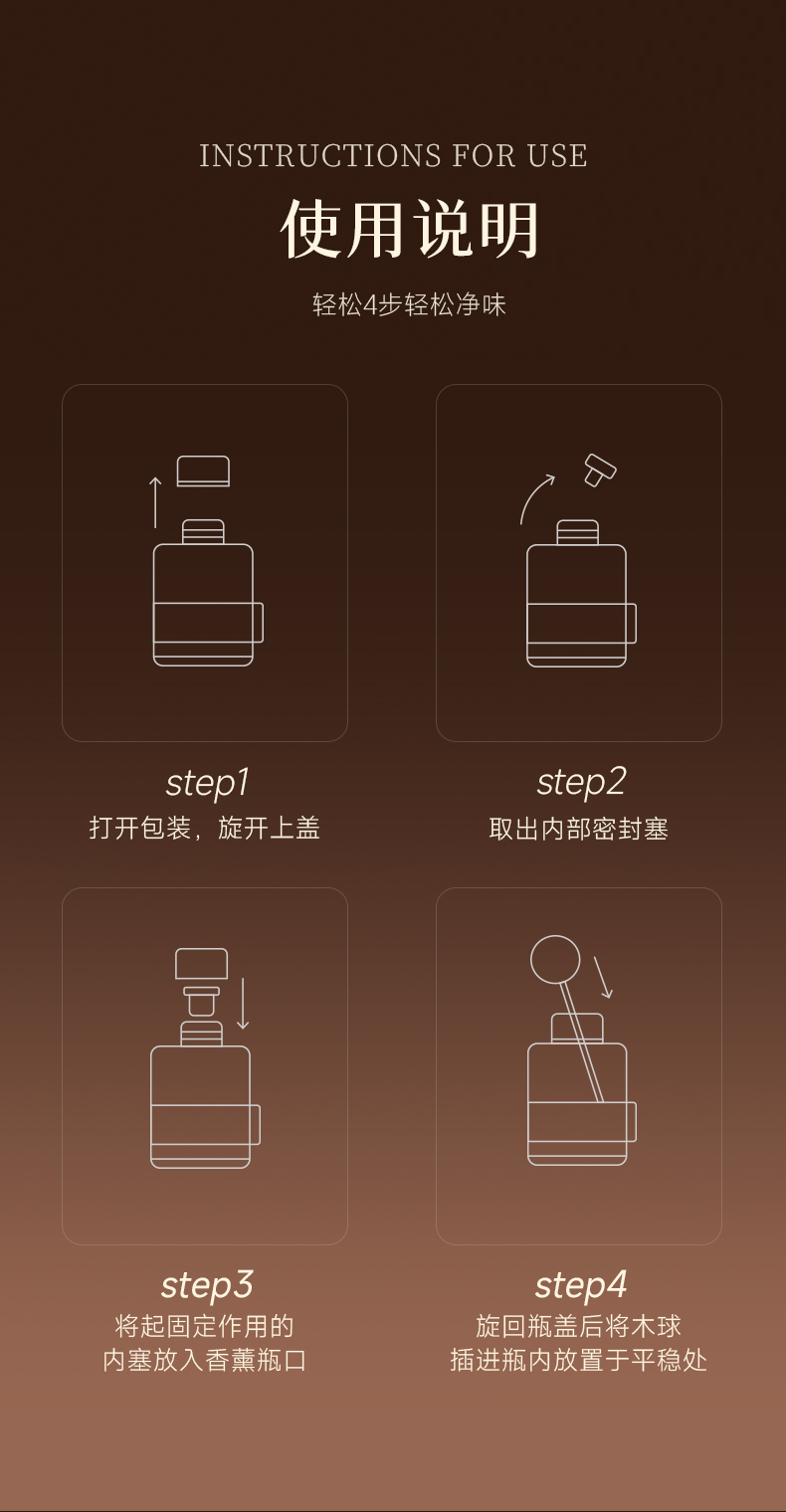 树派车载净味香氛-使用说明