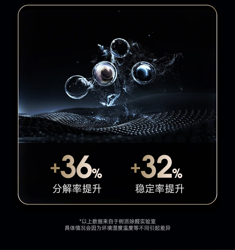 树派光触媒比传统光触媒分解率提升36%，稳定率提升32%