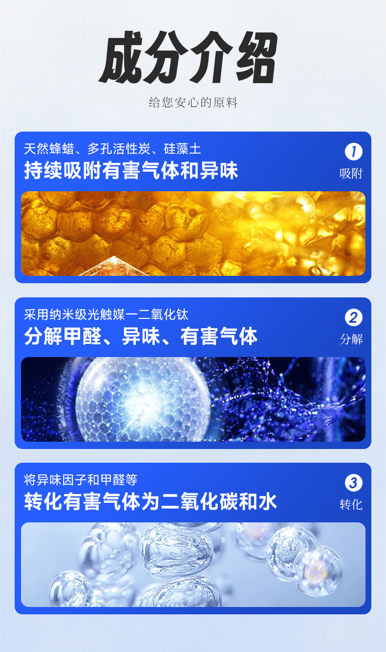 树派空气净化卫士-成分介绍