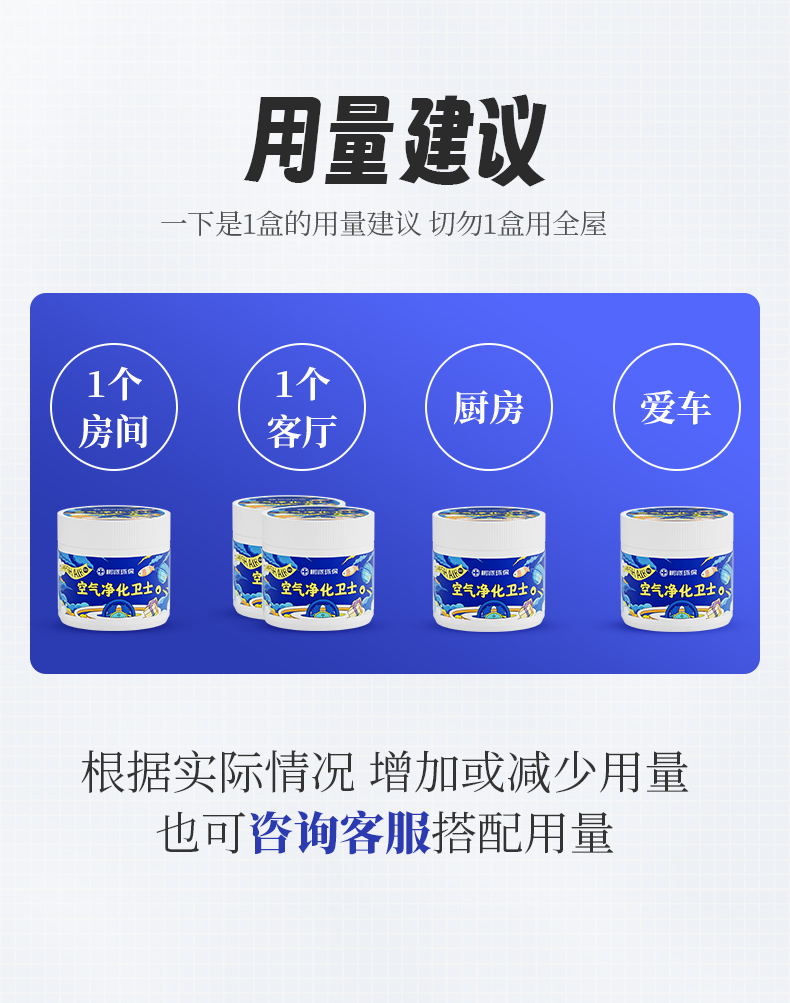 树派空气净化卫士-用量建议
