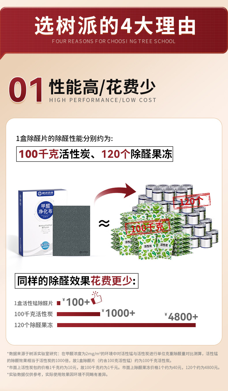 树派甲醛净化布-性能高，花费少