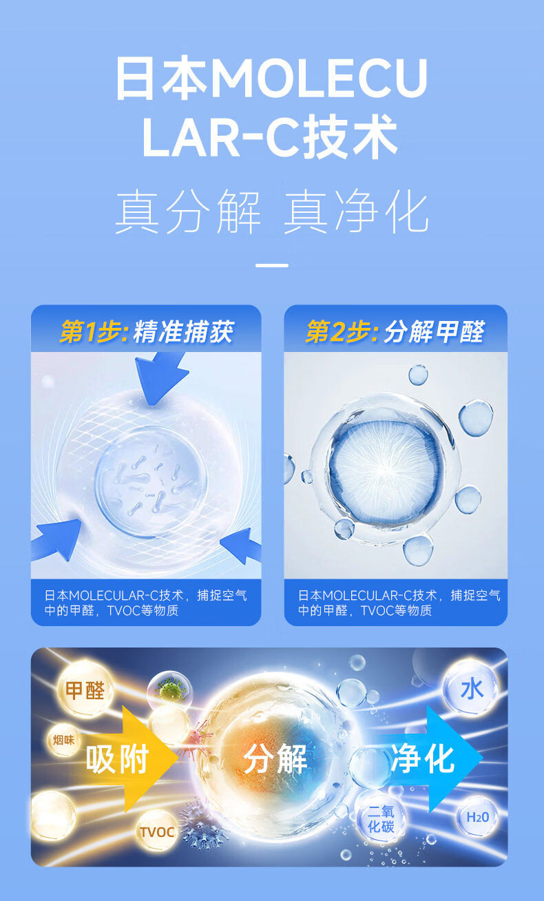 除醛净味锰炭包-真分解，真净化