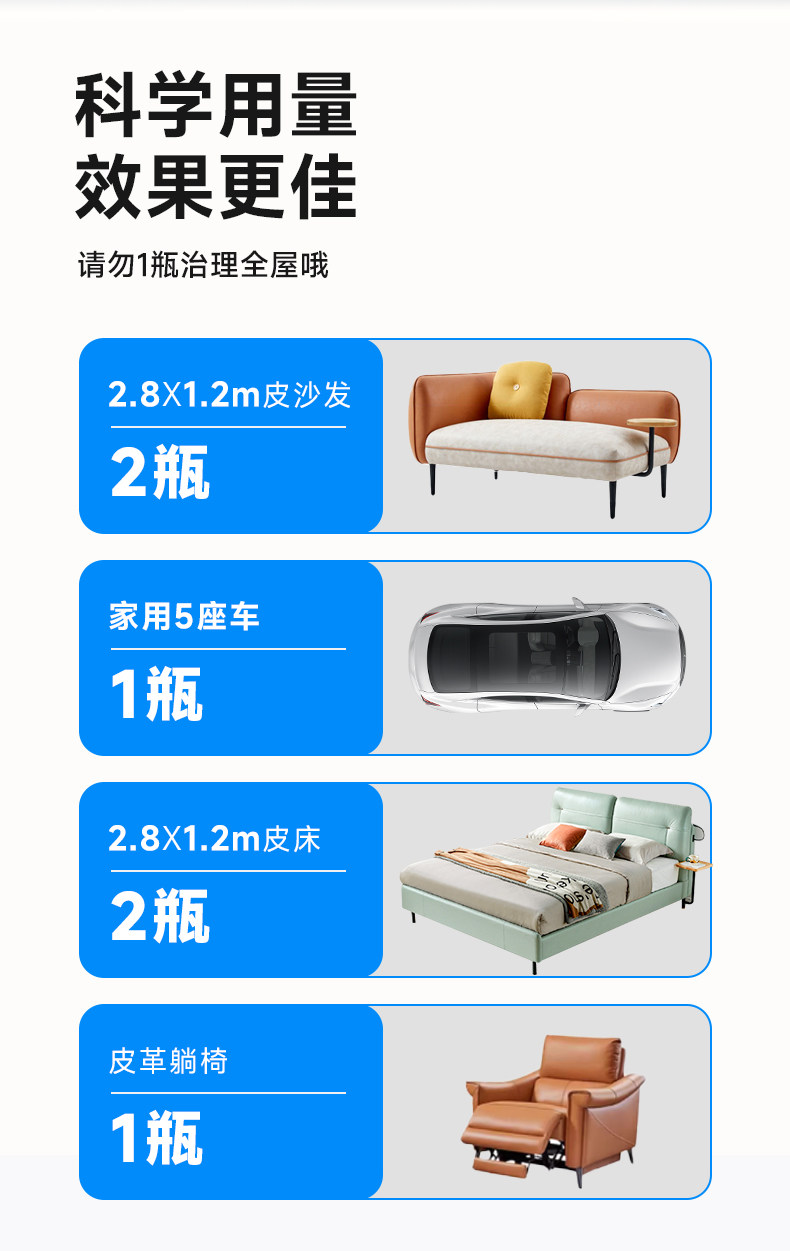 树派皮革除味剂-用量说明