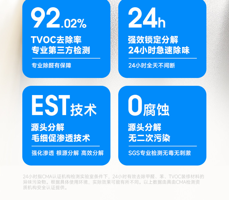 树派皮革除味剂-CAM检测机构实验室条件下检测数据