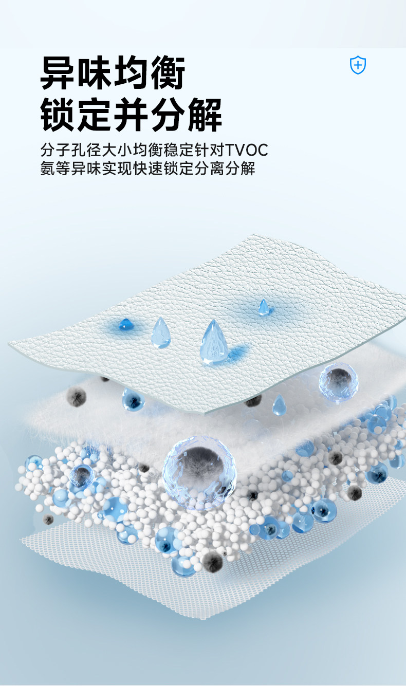 树派皮革除味剂-异味均衡，锁定并分解