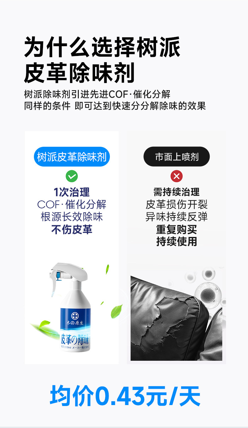 树派皮革除味剂-与市面上其他喷剂的对比